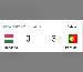 Rezultado Hungaria Vs Portugal: Cristiano Ronaldo Cs Manan 3-0 Tau Dari Blogger - TDB